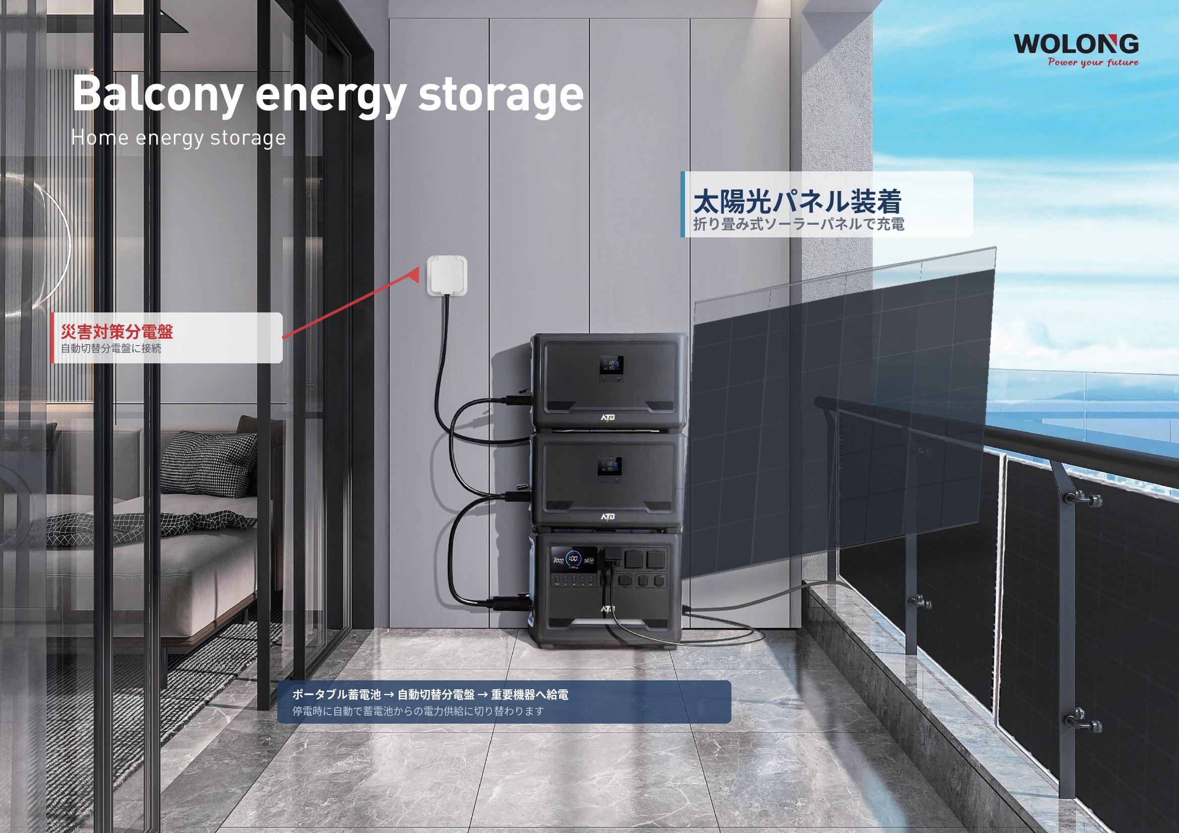 ATBポータブル蓄電池 ベランダ蓄電 ソーラーパネル装着・自動切替分電盤接続