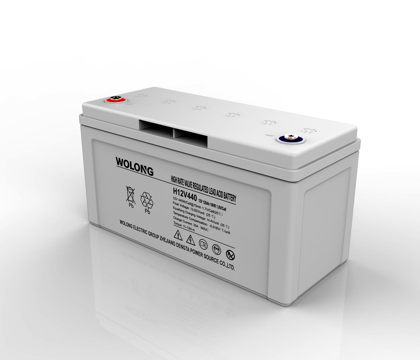 Wolong社製 12V 高率放電型鉛蓄電池 H12V500 — BCP対策・UPS向け緊急電源ユニット